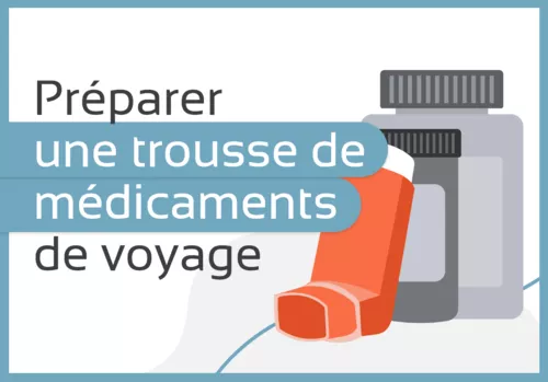 Préparer une trousse de médicaments de voyage